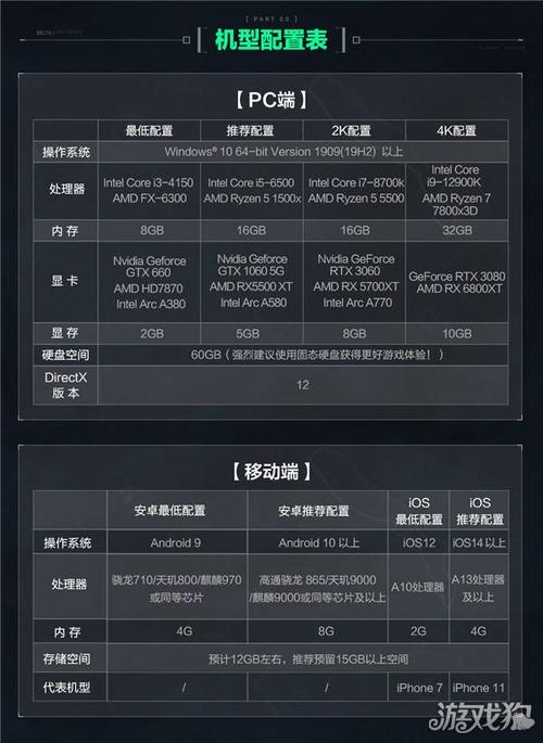 合击传奇免费辅助下载_dnf飞机免费辅助下载_三角洲行动科技辅助免费版下载